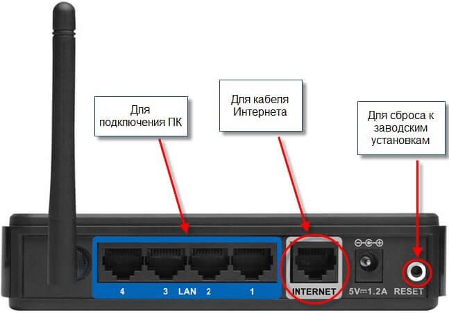 pasted image 0 7 - D-LINK з «білим» інтерфейсом - instrukcziyi-dlya-nalashtuvannya-routera
