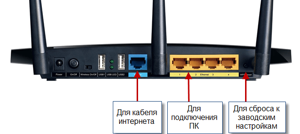 pasted image 0 - TP-LINK з WEB-інтерфейсом - instrukcziyi-dlya-nalashtuvannya-routera
